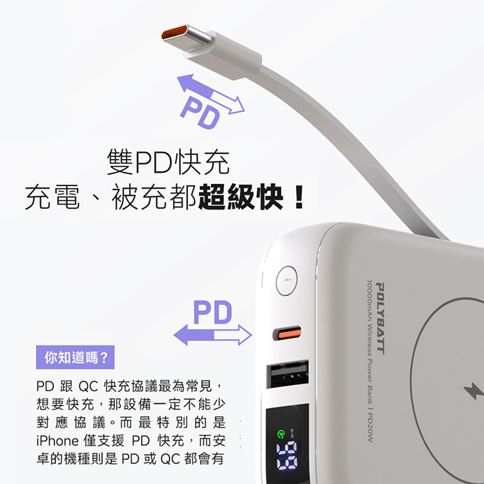 Polybatt 台灣製造 10000mAh 20W 自帶雙線/數顯/磁吸無線快充行動電源(T10)