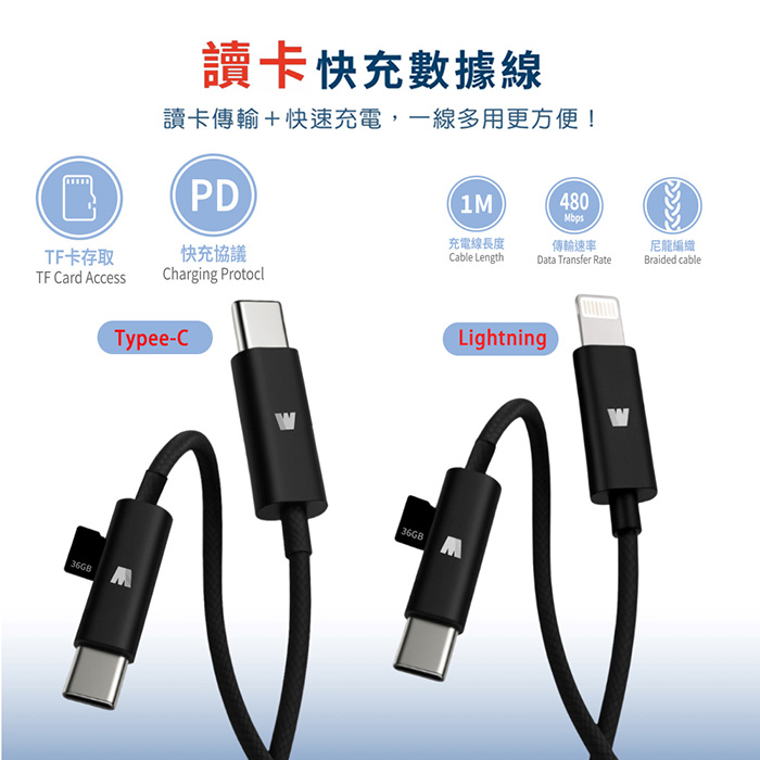 Wephone 讀卡PD充電傳輸線(讀卡機/PD快充/高速傳輸/隨插即用)100公分