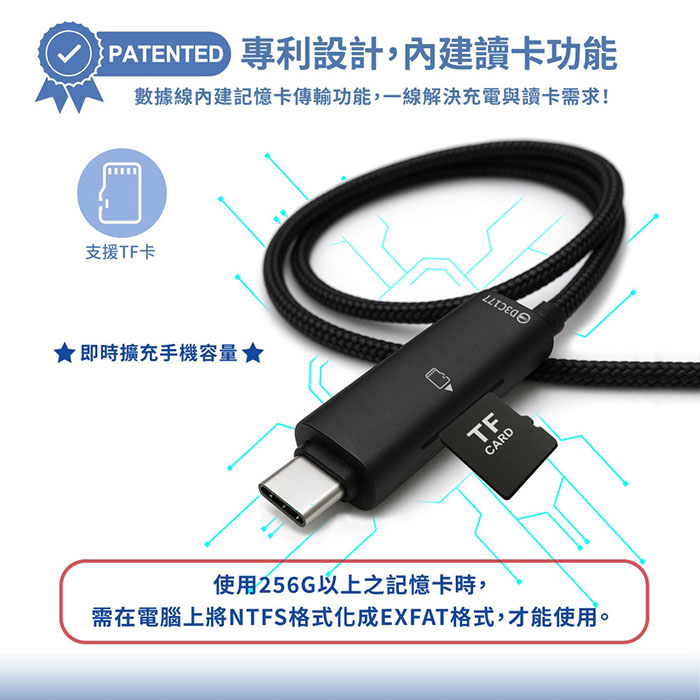 Wephone 讀卡PD充電傳輸線(讀卡機/PD快充/高速傳輸/隨插即用)100公分