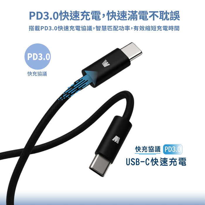 Wephone 讀卡PD充電傳輸線(讀卡機/PD快充/高速傳輸/隨插即用)100公分