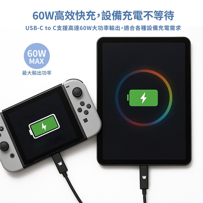 Wephone 讀卡PD充電傳輸線(讀卡機/PD快充/高速傳輸/隨插即用)100公分