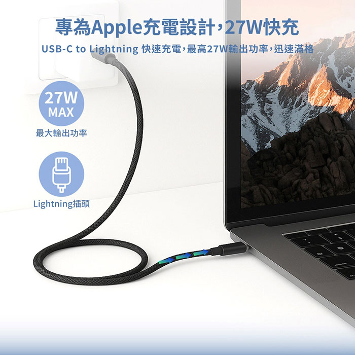 Wephone 讀卡PD充電傳輸線(讀卡機/PD快充/高速傳輸/隨插即用)100公分