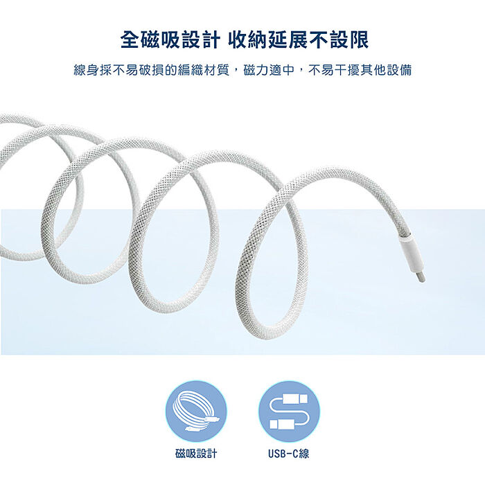 KooPin 台灣製造45W氮化鎵 2C1A手機快充充電器+雙頭Type-C 磁吸收納快充線(120公分)