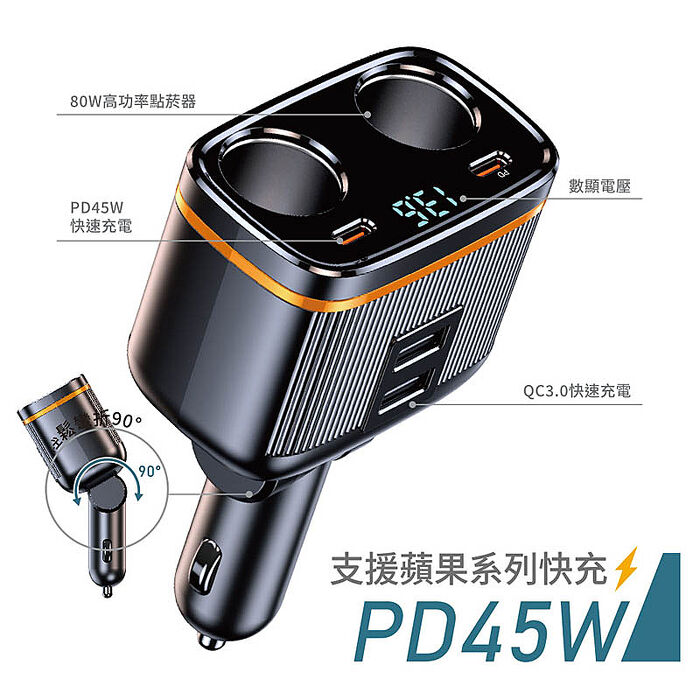 Songwin 145W雙孔車用擴充器/車用充電器(PD45W+QC3.0/數顯電壓/90度可彎折)