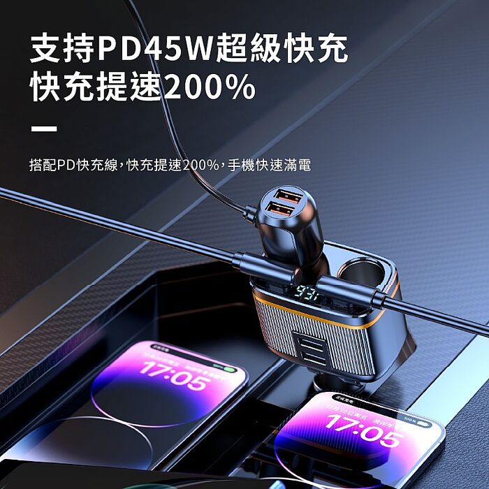 Songwin 145W雙孔車用擴充器/車用充電器(PD45W+QC3.0/數顯電壓/90度可彎折)