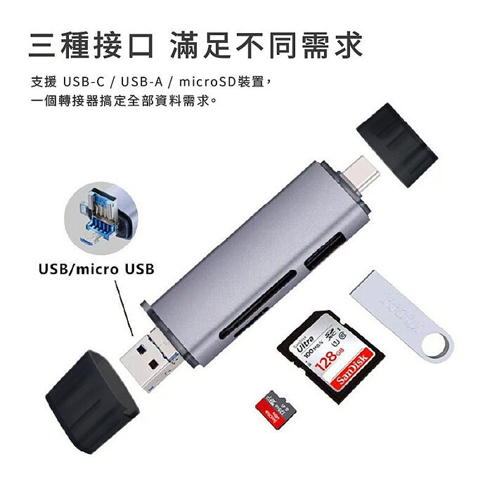 六合一OTG讀卡機 USB3.0(支援Windows/macOS/安卓/蘋果Type-c接口)