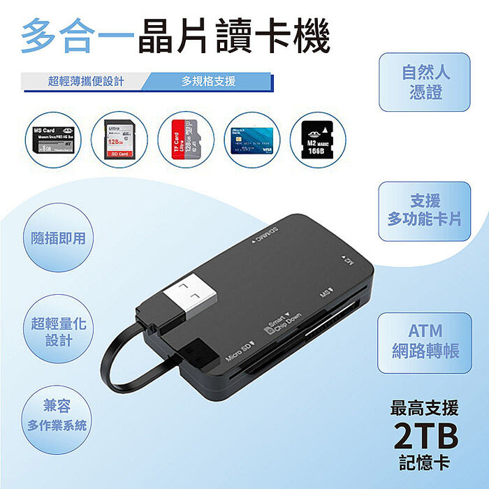 多合一晶片讀卡機(ATM轉帳/報稅/自然人憑證/記憶卡)
