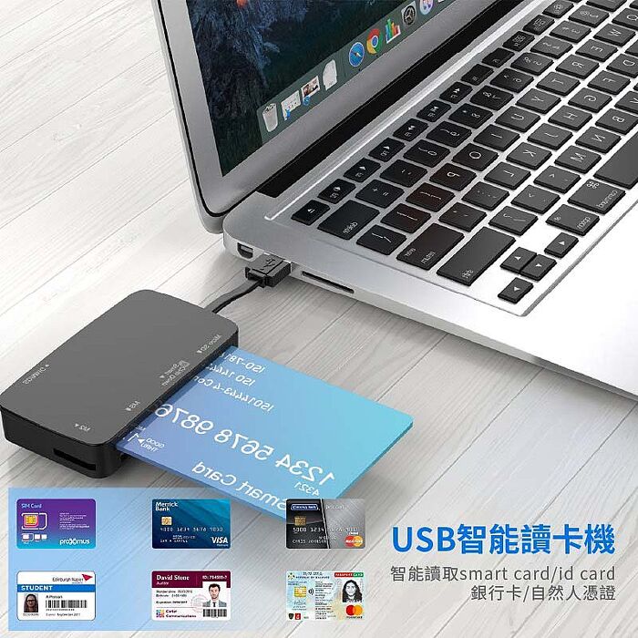 多合一晶片讀卡機(ATM轉帳/報稅/自然人憑證/記憶卡)
