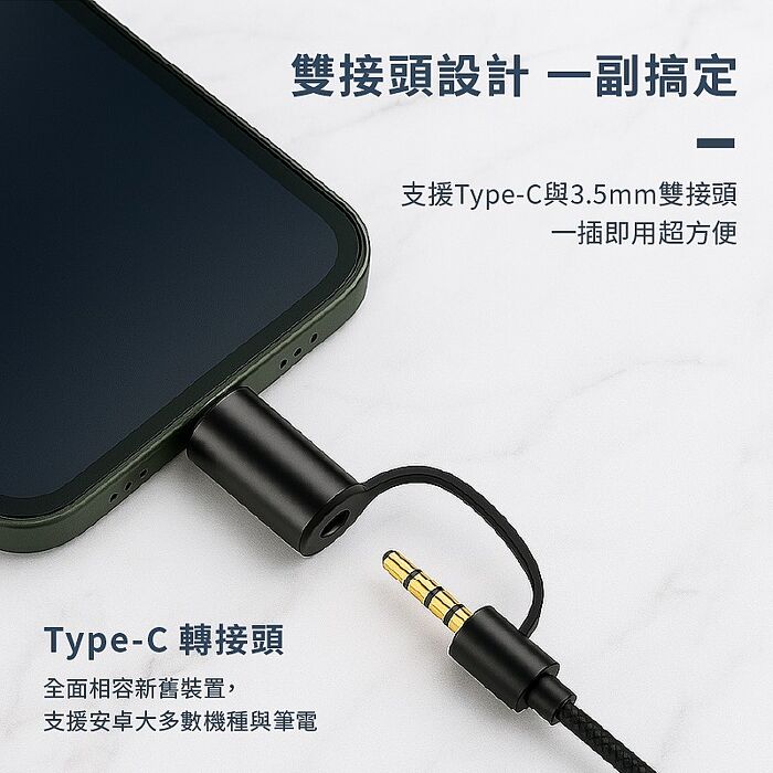 Songwin 雙接頭不入耳 立體聲耳機麥克風(TYPE-C/3.5mm)