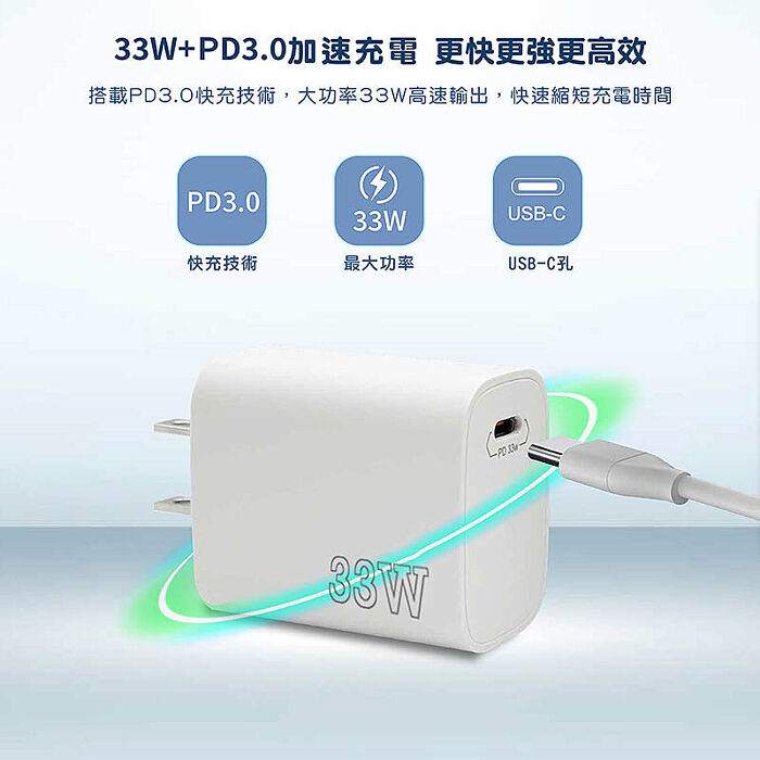 KooPin PD33W 手機快速充電器+USB-C to L 磁吸收納快充線(200公分)