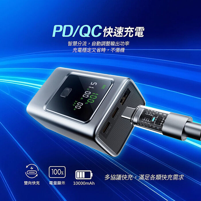 MCK 台灣製造 10000mAh 35W數顯快充行動電源(數顯電壓、電流、瓦數)