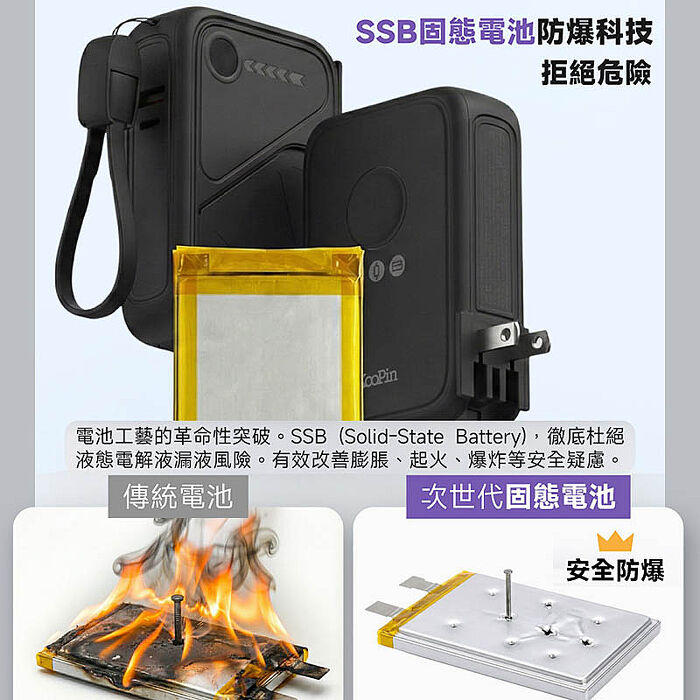 KooPin 台灣製造 X3防爆固態電池 20W八合一快充行動電源10000mAh(3C認證/快充/磁吸)