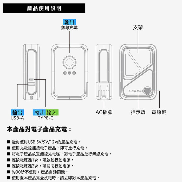 KooPin 台灣製造 X3防爆固態電池 20W八合一快充行動電源10000mAh(3C認證/快充/磁吸)