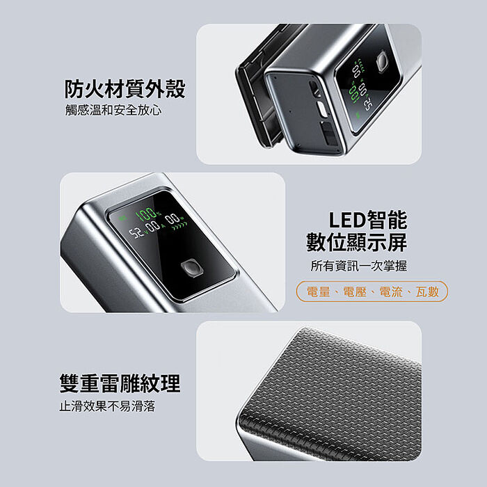 MCK 台灣製造 19200mAh 100W數顯快充行動電源(數顯電壓、電流、瓦數)