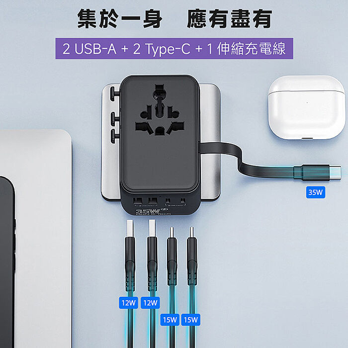 POLYBATT 35W氮化鎵GaN 自帶伸縮線 出國旅遊轉接頭(歐規/英規/澳規)