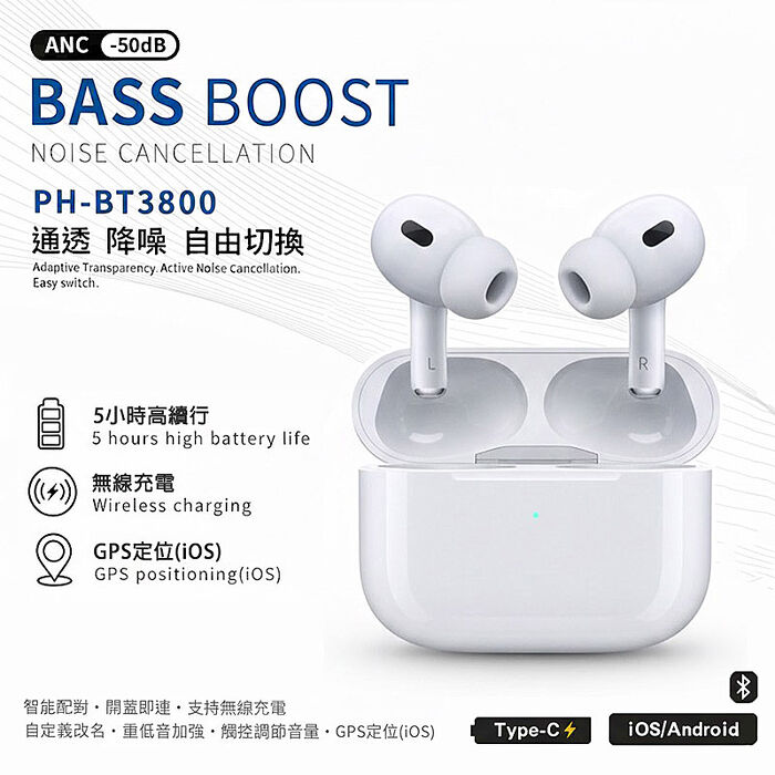 Songwin BASS ANC降噪 無線藍牙耳機(PH-BT3800)