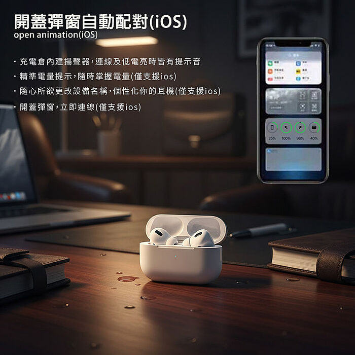 Songwin BASS ANC降噪 無線藍牙耳機(PH-BT3800)