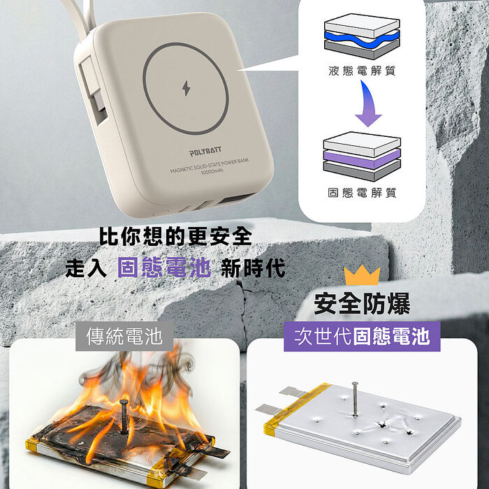 Polybatt 台灣製造 10000mAh 防爆固態行動電源(CCC/雙PD快充/磁吸/自帶線)