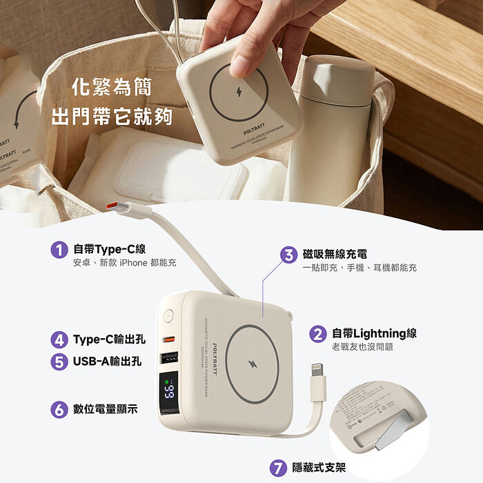 Polybatt 台灣製造 10000mAh 防爆固態行動電源(CCC/雙PD快充/磁吸/自帶線)