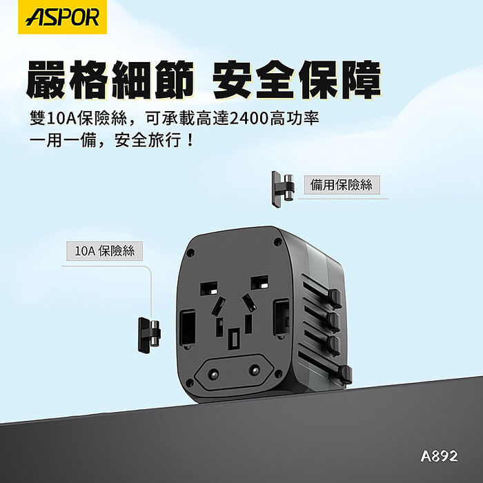ASPOR 20W氮化鎵GaN 全球通用萬能轉換插頭(2USB-C+2USB-A )