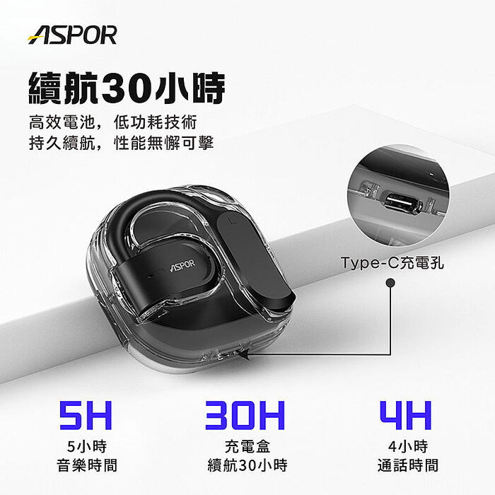 ASPOR 開放式耳掛藍牙耳機 A627