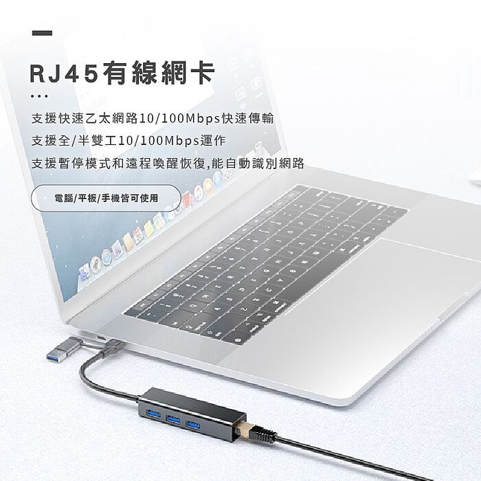 Songwin 3合1 網卡鋁合金集線器(支援OTG功能) UTO-200