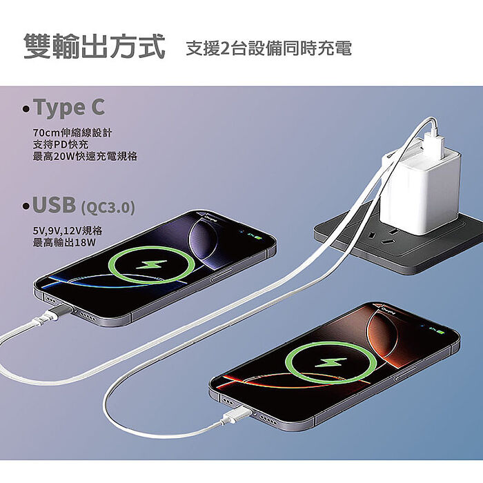 Linktech 20W氮化鎵 自帶Type-C伸縮線 二輸出快速充電器(支援PD、QC快充)
