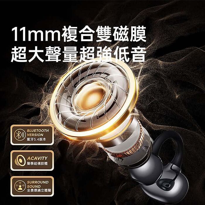 PowerRider 時尚珠光 OWS 耳夾式藍牙耳機