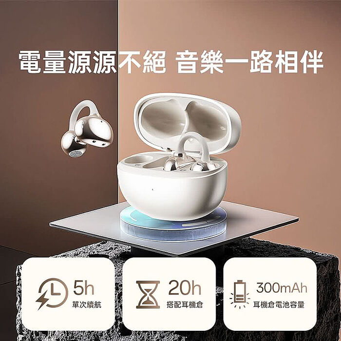 PowerRider 時尚珠光 OWS 耳夾式藍牙耳機