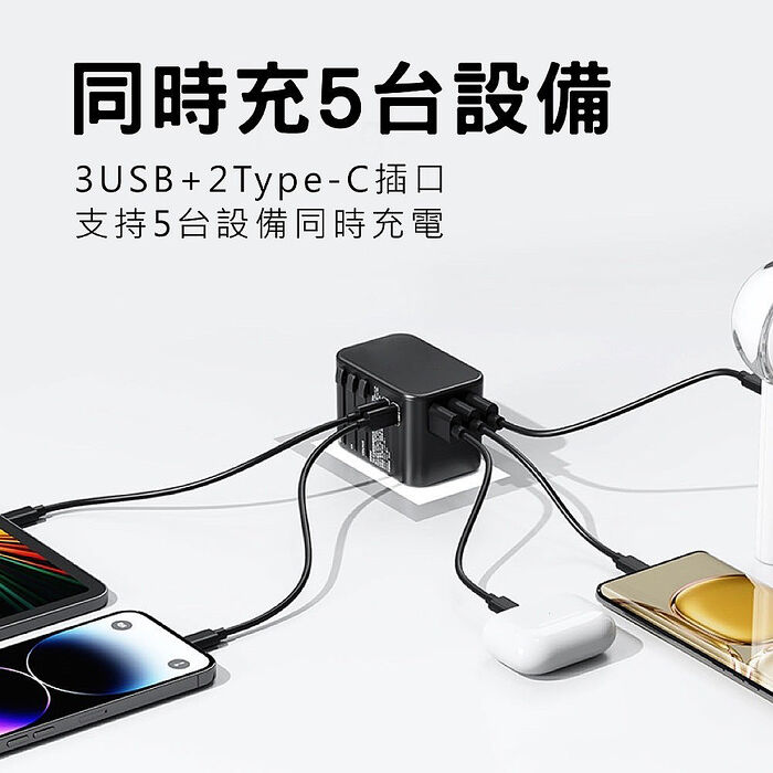 CITYBOSS 35W 出國萬用充電器 全球通用萬能轉換插頭(2USB-C+3USB-A)
