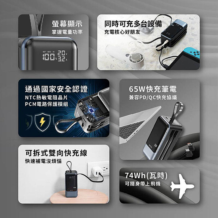 aircolor 疾行者 65W快充行動電源 20000mAh(快充筆電/數位顯示/可拆自帶線/贈快充線)