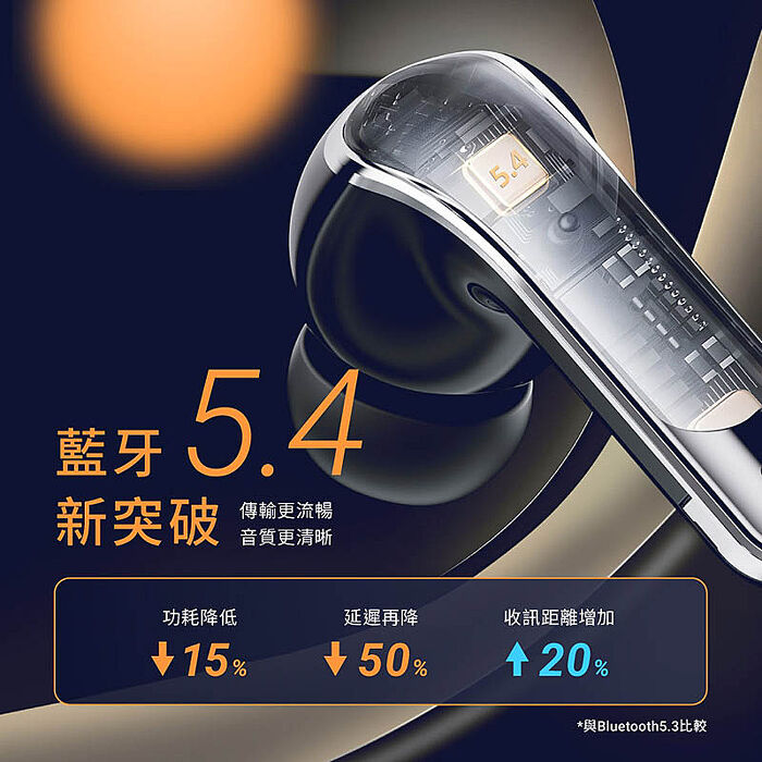 aircolor Pure Touch 智能彩色觸控螢幕 ANC降噪 真無線藍牙耳機