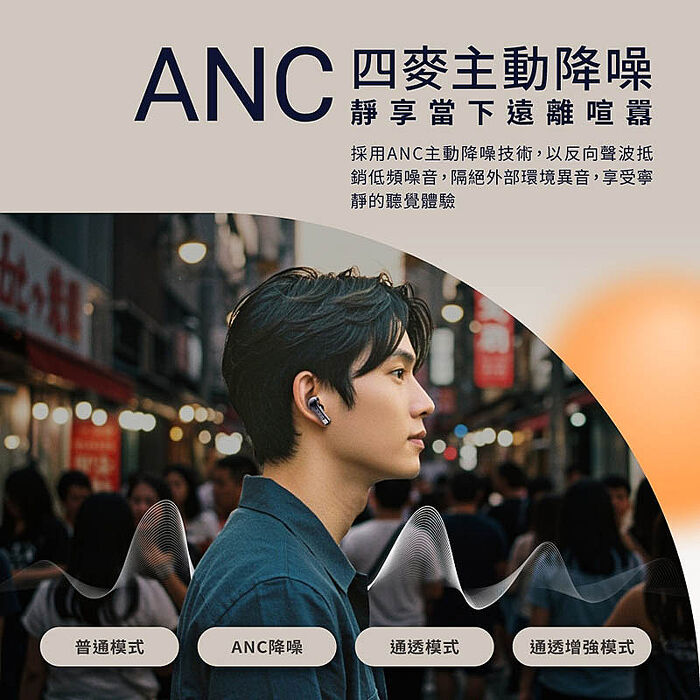 aircolor Pure Touch 智能彩色觸控螢幕 ANC降噪 真無線藍牙耳機