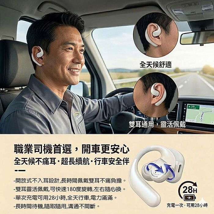 Fit Q66 開放式單耳藍牙耳機 (左右耳通用/掛耳式/長待機)