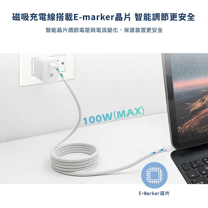 KooPin 台灣製造 65W 雙孔Type-C 車用充電器+雙頭Type-C 磁吸收納快充線(200公分)