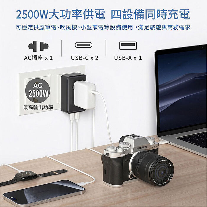 Wephone 輕薄型 PD45W 出國旅遊轉接頭(歐規/英規/澳規)