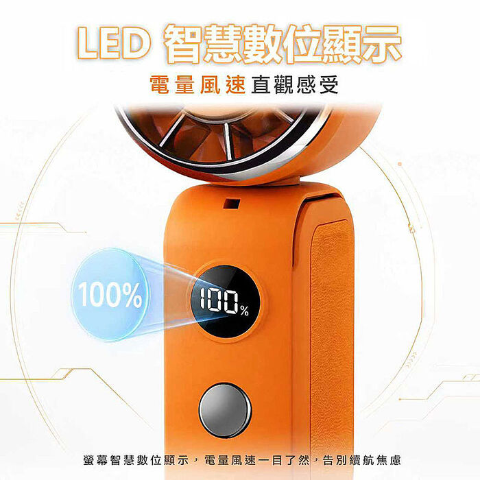 MCK 旋轉折疊迷你冰敷可夾式手持風扇(五段風速/大容量電池/可掛脖) YM-001
