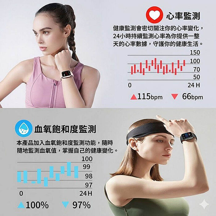 Fit Q5 健康管理運動手錶/IP68防水/多項健康數據監測(加贈錶帶)