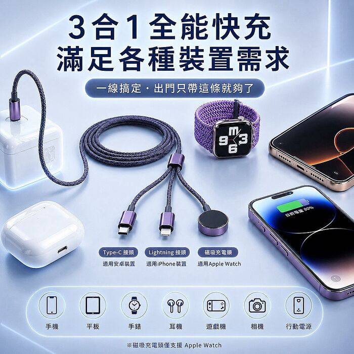 DA 3合1多功能編織快充線(Apple Watch磁吸充電/Lightning/Type-C) 1.2M
