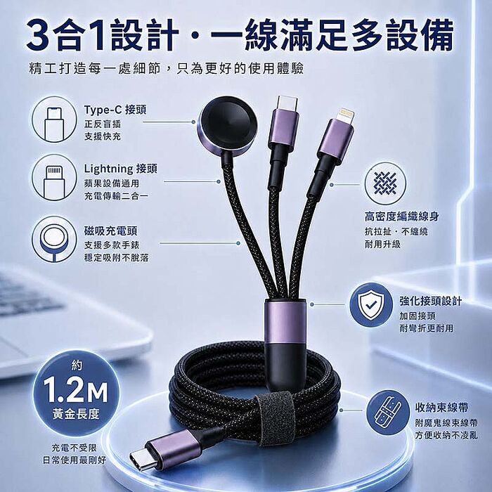KooPin 台灣製造45W氮化鎵 2C1A手機快充充電器+3合1多功能編織快充線(1.2M)