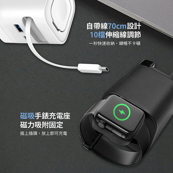 MCK 台灣製造 65W 氮化鎵多功能快充充電器(伸縮線/蘋果手錶磁吸充電/PD/QC快充)