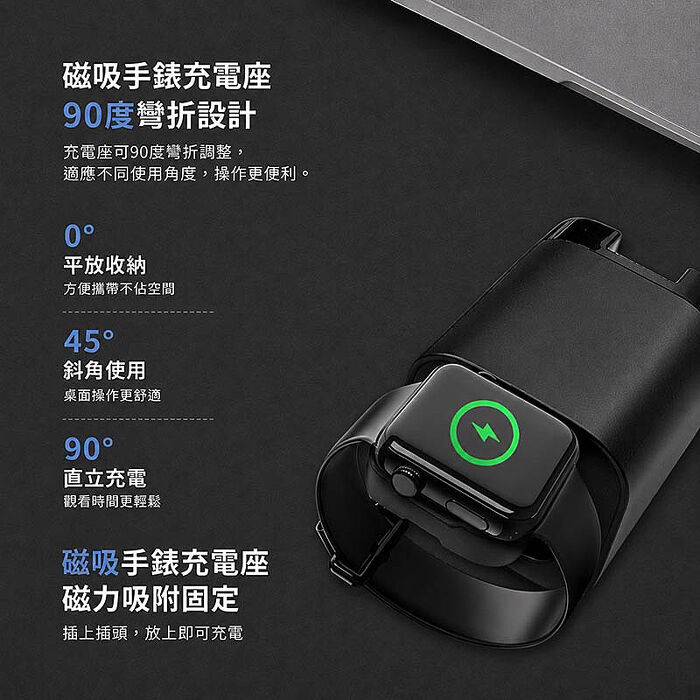 MCK 台灣製造 65W 氮化鎵多功能快充充電器(伸縮線/蘋果手錶磁吸充電/PD/QC快充)