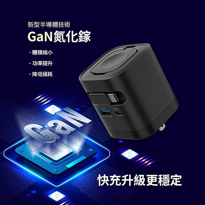 MCK 台灣製造 65W 氮化鎵多功能快充充電器(伸縮線/蘋果手錶磁吸充電/PD/QC快充)