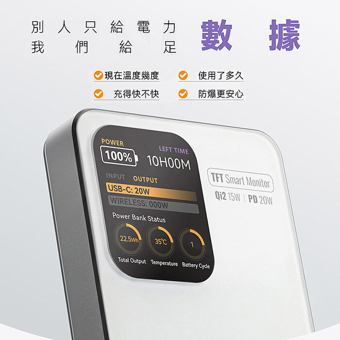POLYBATT 固態 AI智能溫控快充行動電源10000mAh(LCD螢幕/CCC/磁吸無線) PB11