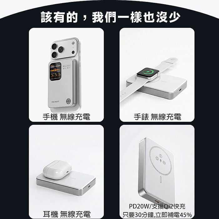 POLYBATT 固態 AI智能溫控快充行動電源10000mAh(LCD螢幕/CCC/磁吸無線) PB11