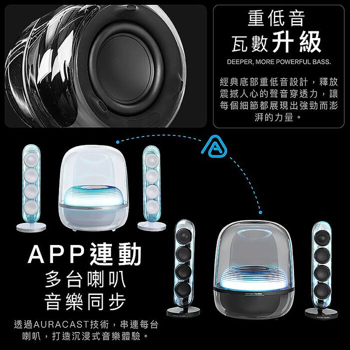 Harman Kardon 哈曼卡頓藍牙喇叭 SoundSticks 5 水母喇叭 五代 2.1聲道【上網登錄保固兩年】