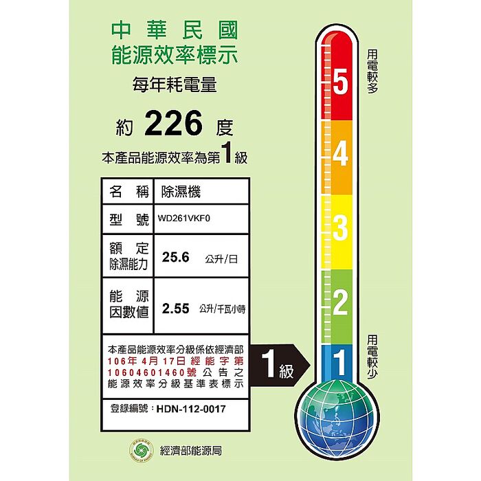 【買就送贈品】LG 樂金 WD261VKF0 26公升 雙變頻除濕機 黑色 一級能效