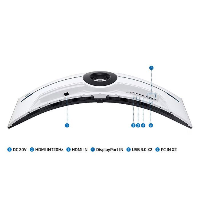 SAMSUNG 三星 S57CG952NC 57吋 Odyssey Neo G9 曲面電競顯示器
