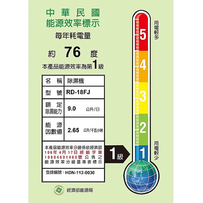【熱銷】HITACHI 日立 RD-18FJ 除濕機 9L/日 第1級能效【智慧家庭】