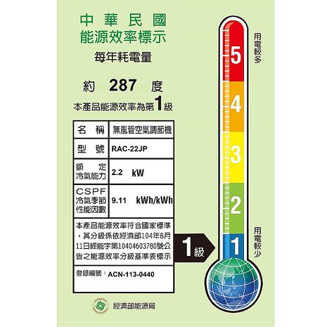 【買就送好禮】HITACHI 日立 3-4坪 2.2 KW 頂級系列 變頻分離式冷氣-冷專型 一級能效 RAS-22NJP1/RAC-22JP 含基本安裝+舊機回收